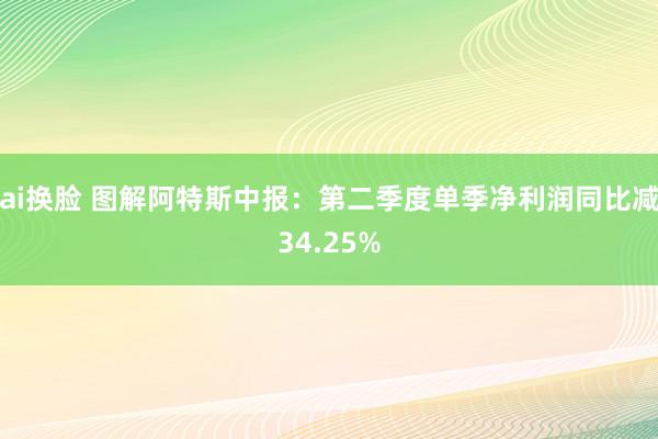 ai换脸 图解阿特斯中报：第二季度单季净利润同比减34.25%