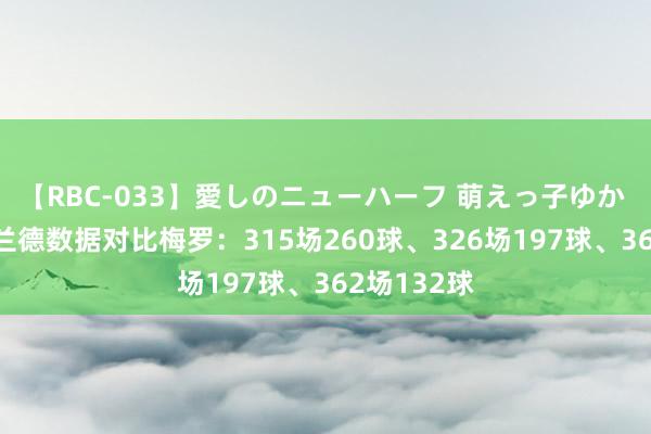 【RBC-033】愛しのニューハーフ 萌えっ子ゆか 24岁时哈兰德数据对比梅罗：315场260球、326场197球、362场132球